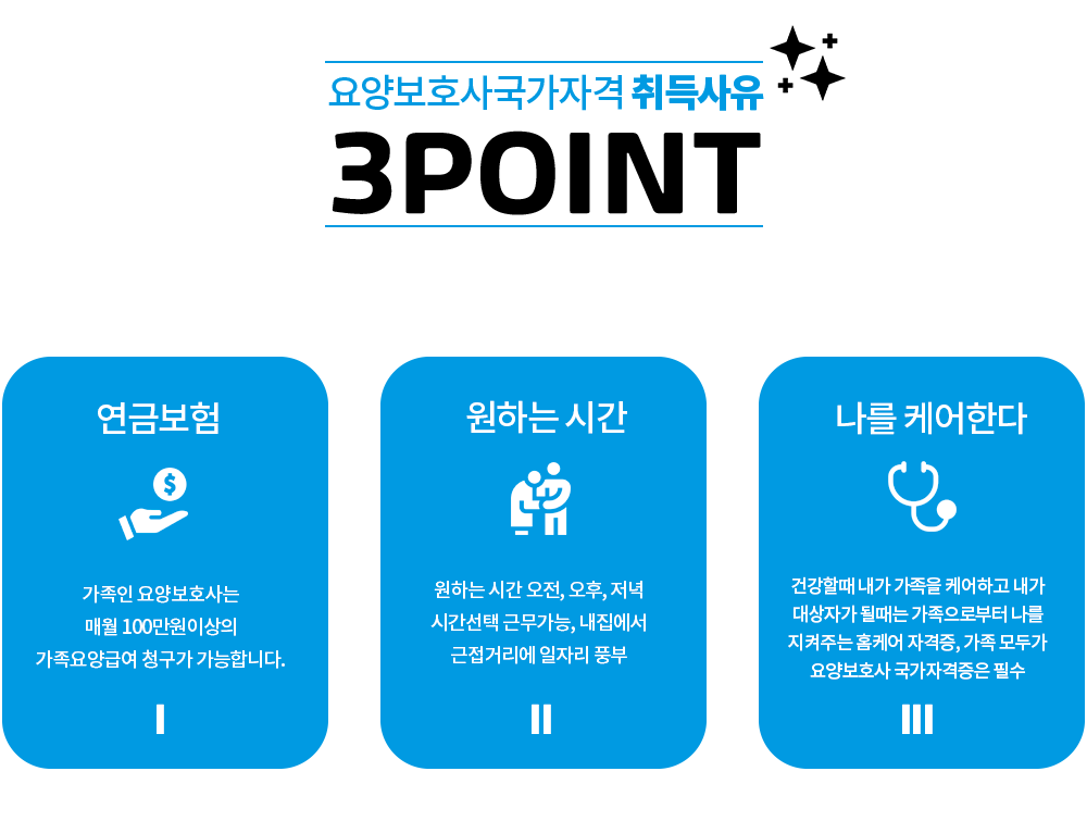 우리들요양보호사교육원 이미지